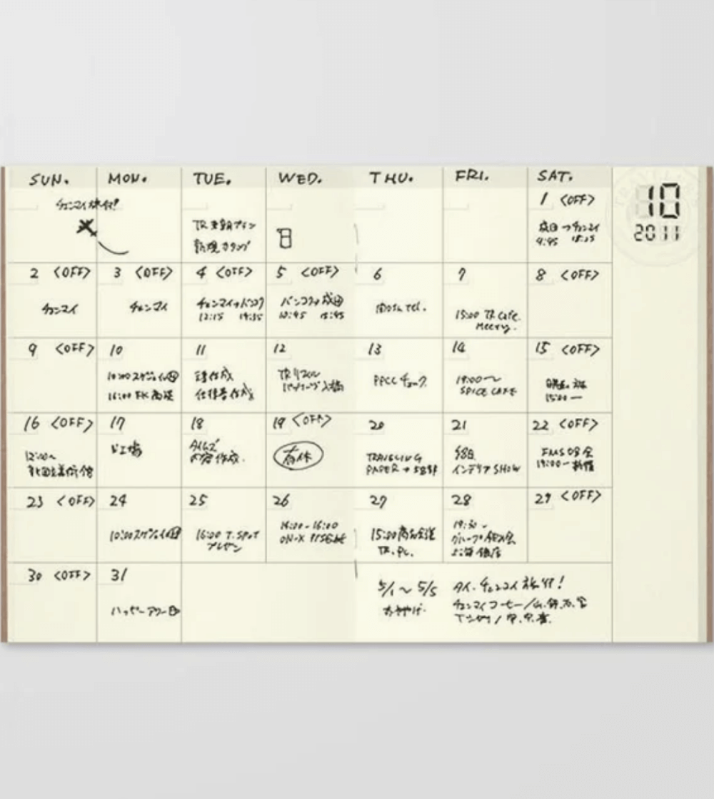 TRC Passport: Refill 006 Free Dairy Monthly - Imagen 3