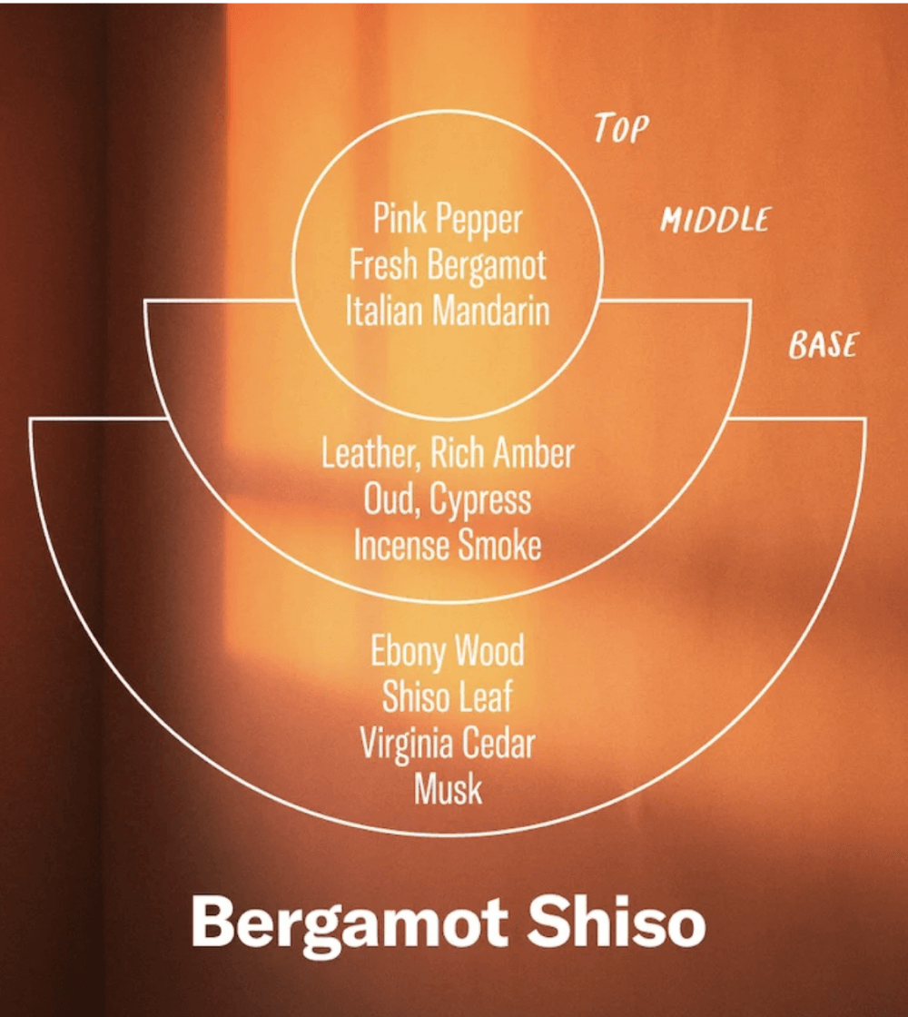 Incienso Alchemy Bergamot Shiso - Imagen 4